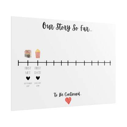 Our Story This Far Poster (Unframed)