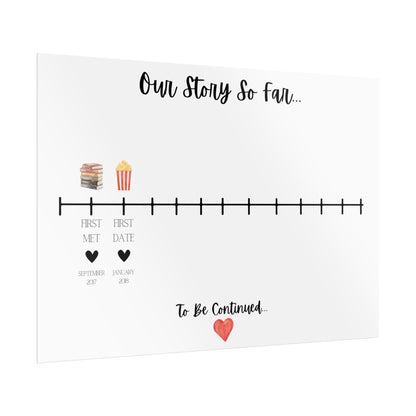 Our Story This Far Poster (Unframed)