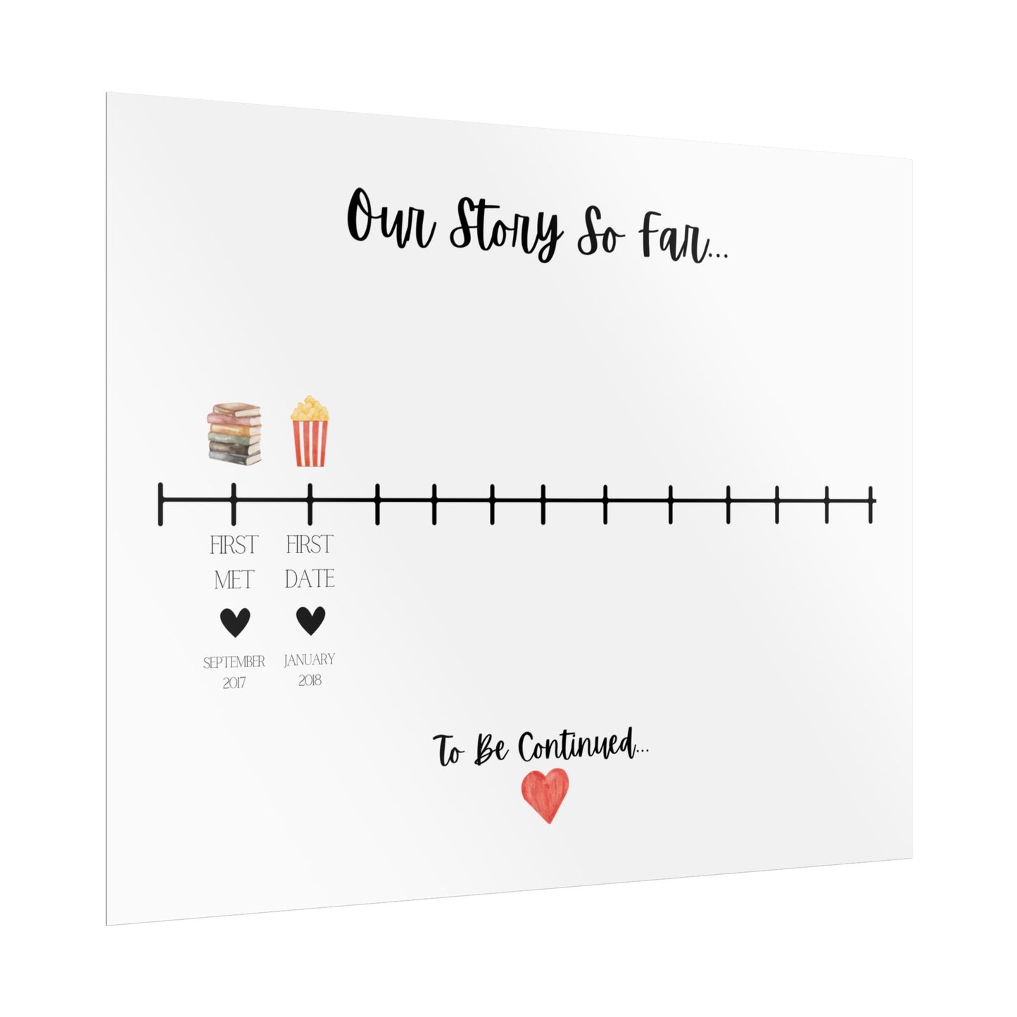 Our Story This Far Poster (Unframed)