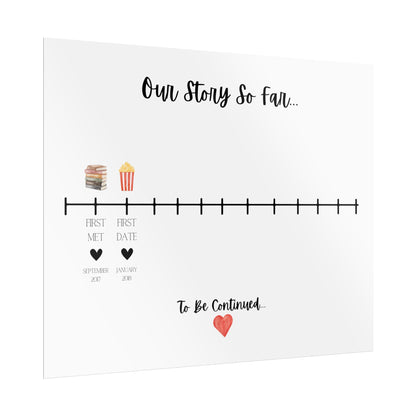 Our Story This Far Poster (Unframed)